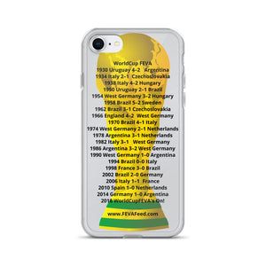 WorldCup 2018 iPhone Cases  - The History of World Cup Finals on your phone