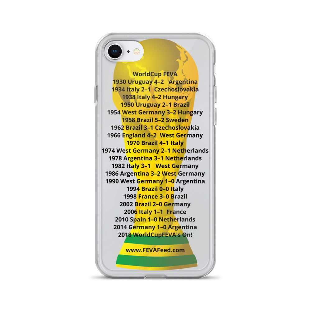 WorldCup 2018 iPhone Cases  - The History of World Cup Finals on your phone