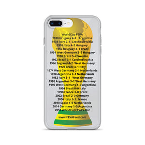 WorldCup 2018 iPhone Cases  - The History of World Cup Finals on your phone